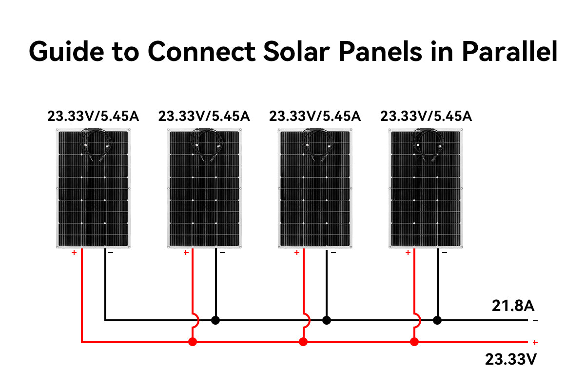 How to connect solar panels in parallel