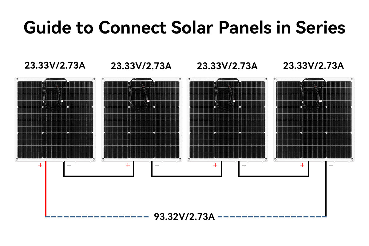How to connect solar panels in series