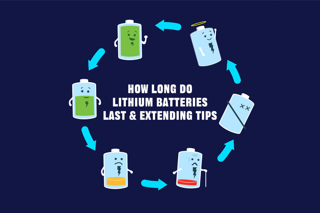 How Long Do Lithium Batteries Last & Extending Tips