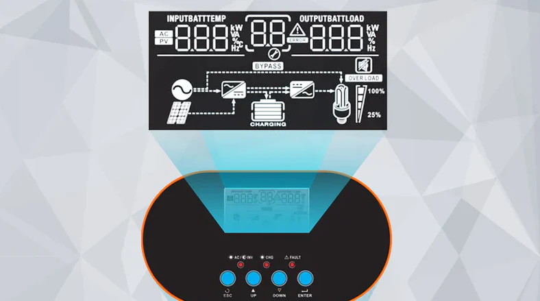 How to Reset Power Drive Inverter? - PowMr